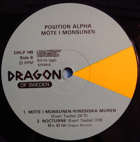 Position Alpha – Möte I Monsunen, image 4